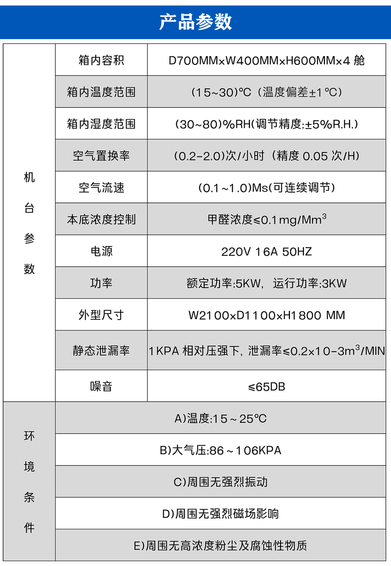 甲醛預(yù)處理平衡測試艙_04.jpg