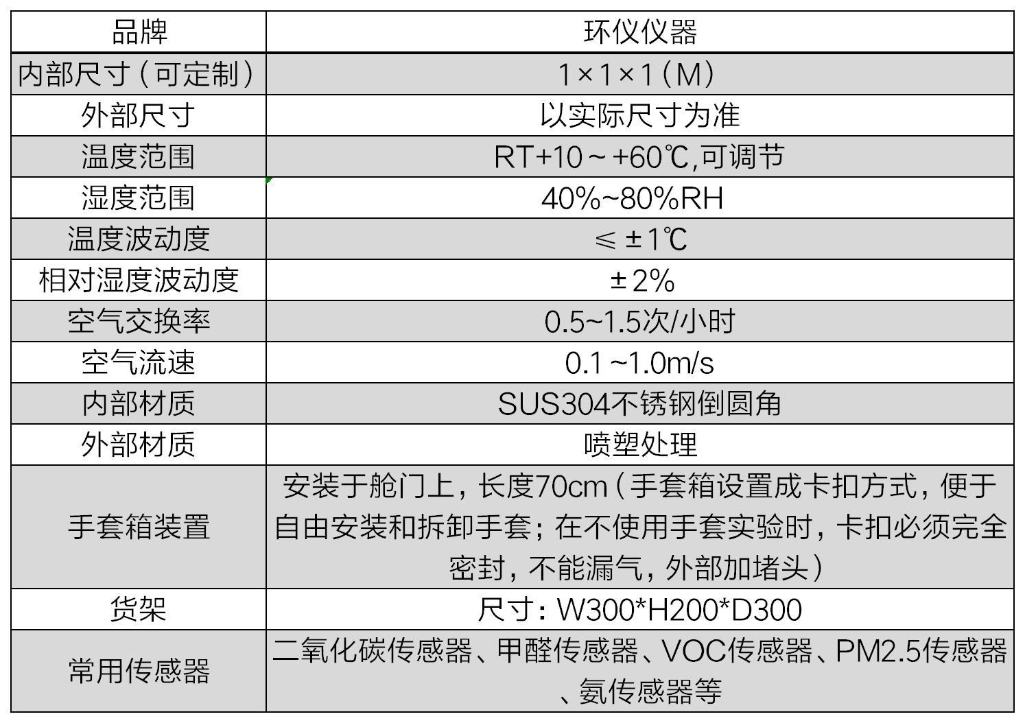 氯氣傳感器標(biāo)定艙(圖2)