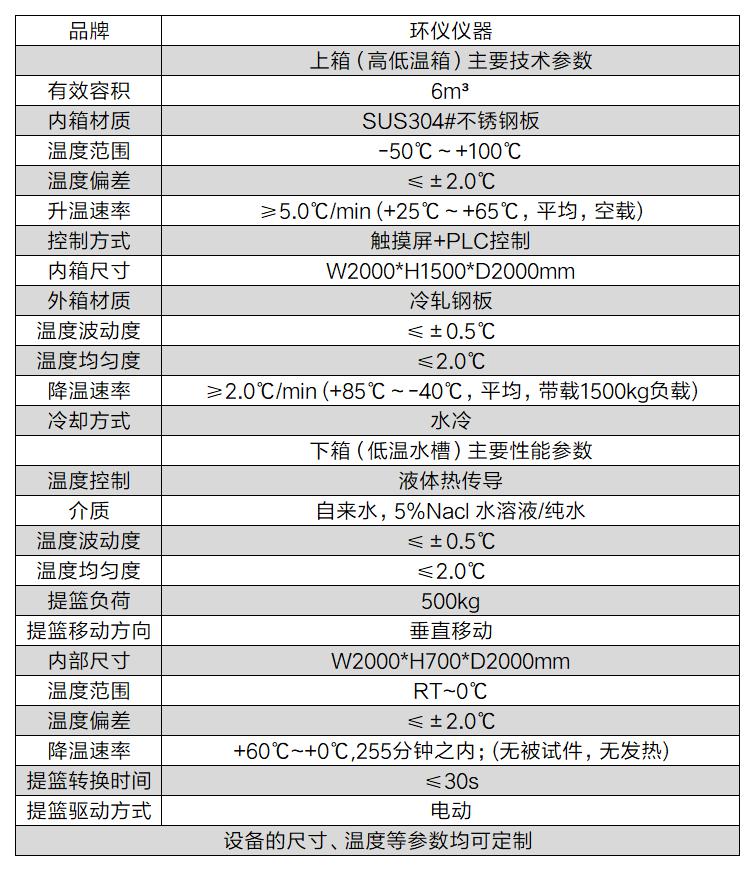 耐冰水飛濺性試驗箱(圖2)