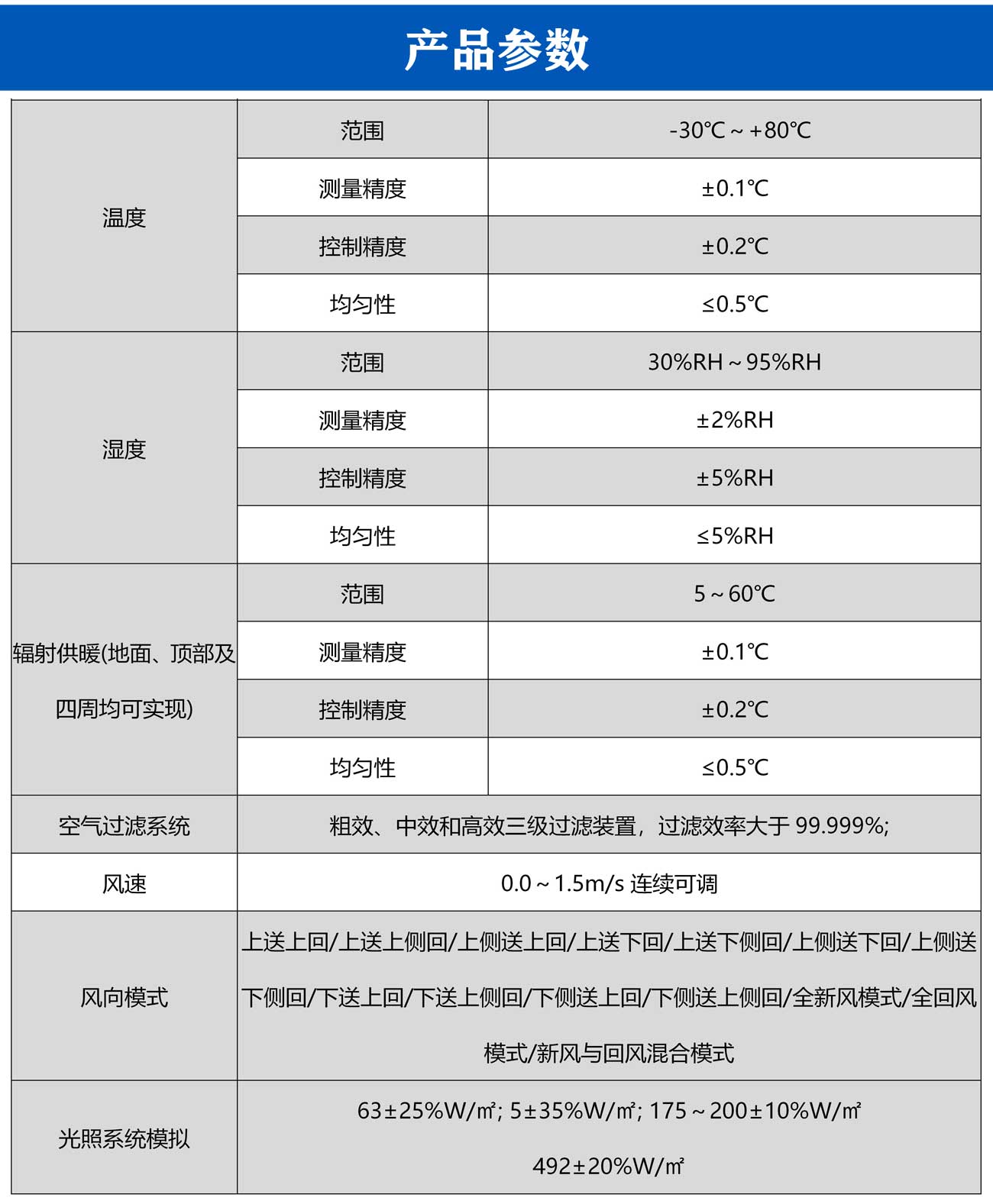 服裝舒適性測試與評價實驗室_05.jpg