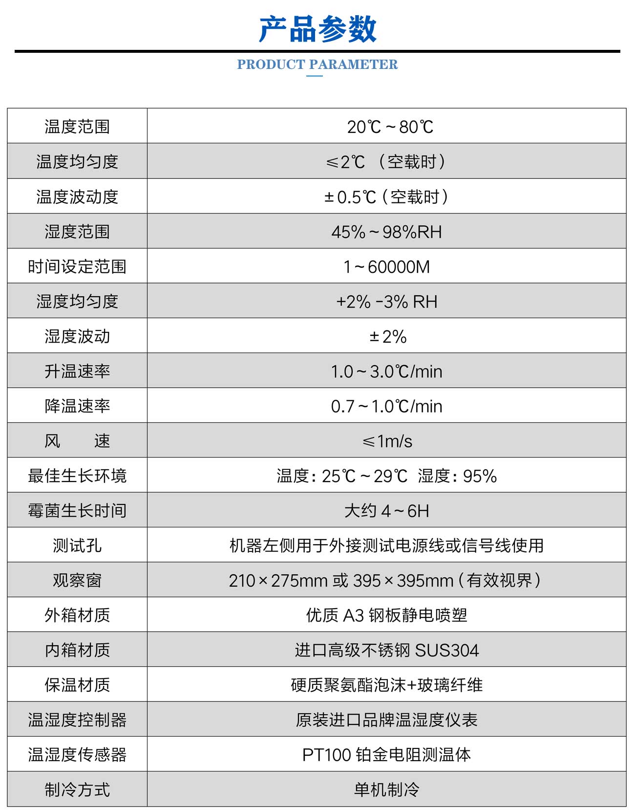 新霉菌試驗箱_05.jpg