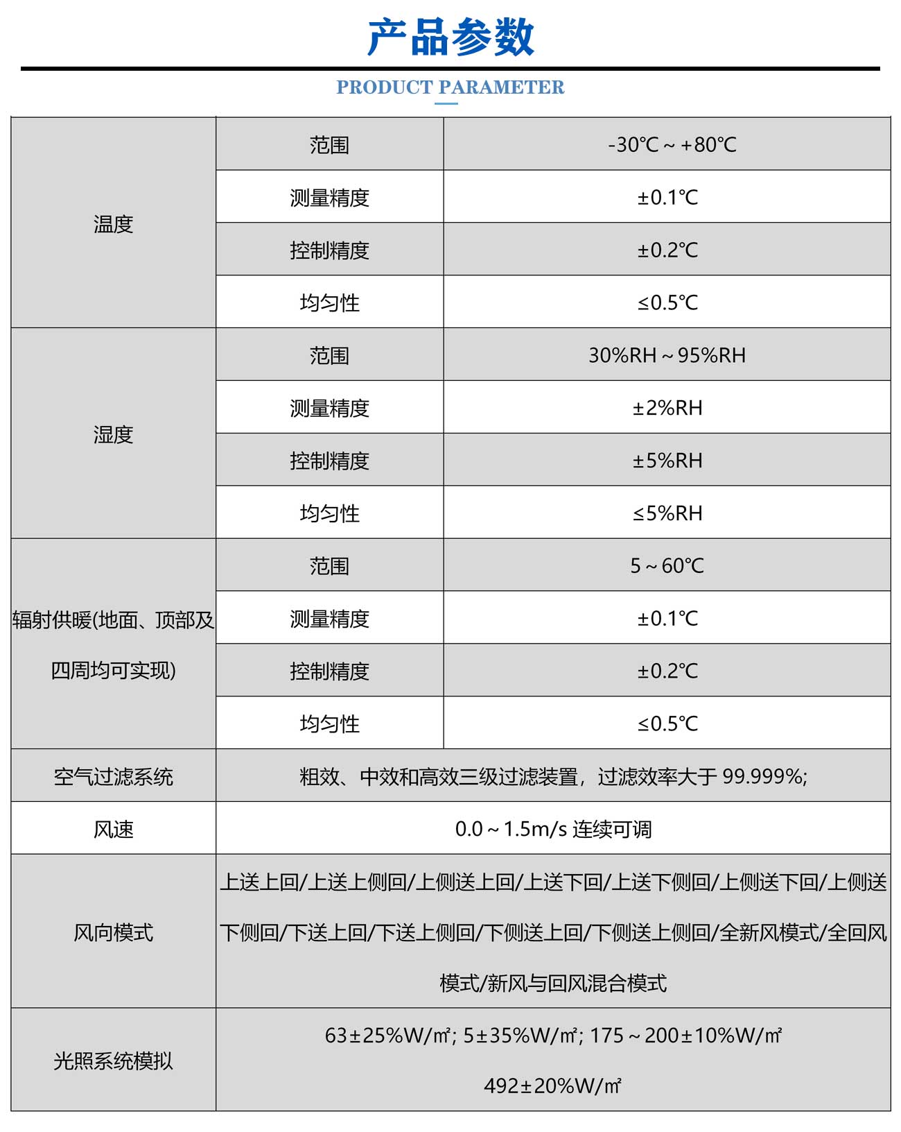 車輛HVAC熱環(huán)境舒適性評(píng)價(jià)室_05.jpg